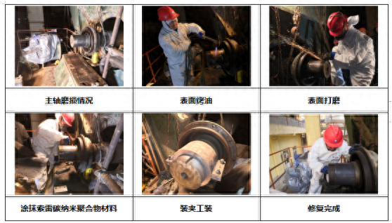 主軸磨損后可以修復(fù)嗎？